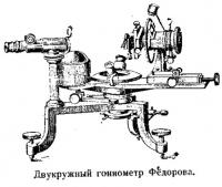 Двукружный гониометр Федорова