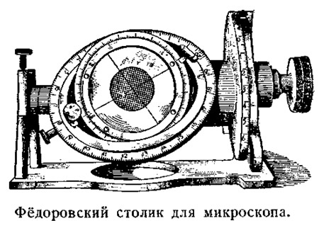 Фёдоровский столик для микроскопа