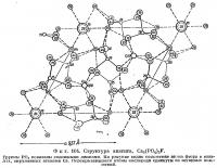 Фиг. 104. Структура апатита