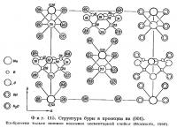 Фиг. 115. Структура буры в проекции на (001)