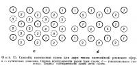Фиг. 15. Способы наложения слоев для двух типов плотнейшей упаковки сфер