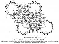 Фиг. 150. Структура берилла