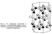 Фиг. 17. Структура мышьяка в аспекте, позволяющем видеть расположение атомов по слоям