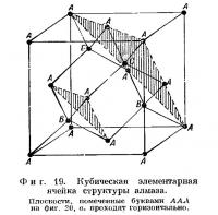 Фиг. 19. Кубическая элементарная ячейка структуры алмаза