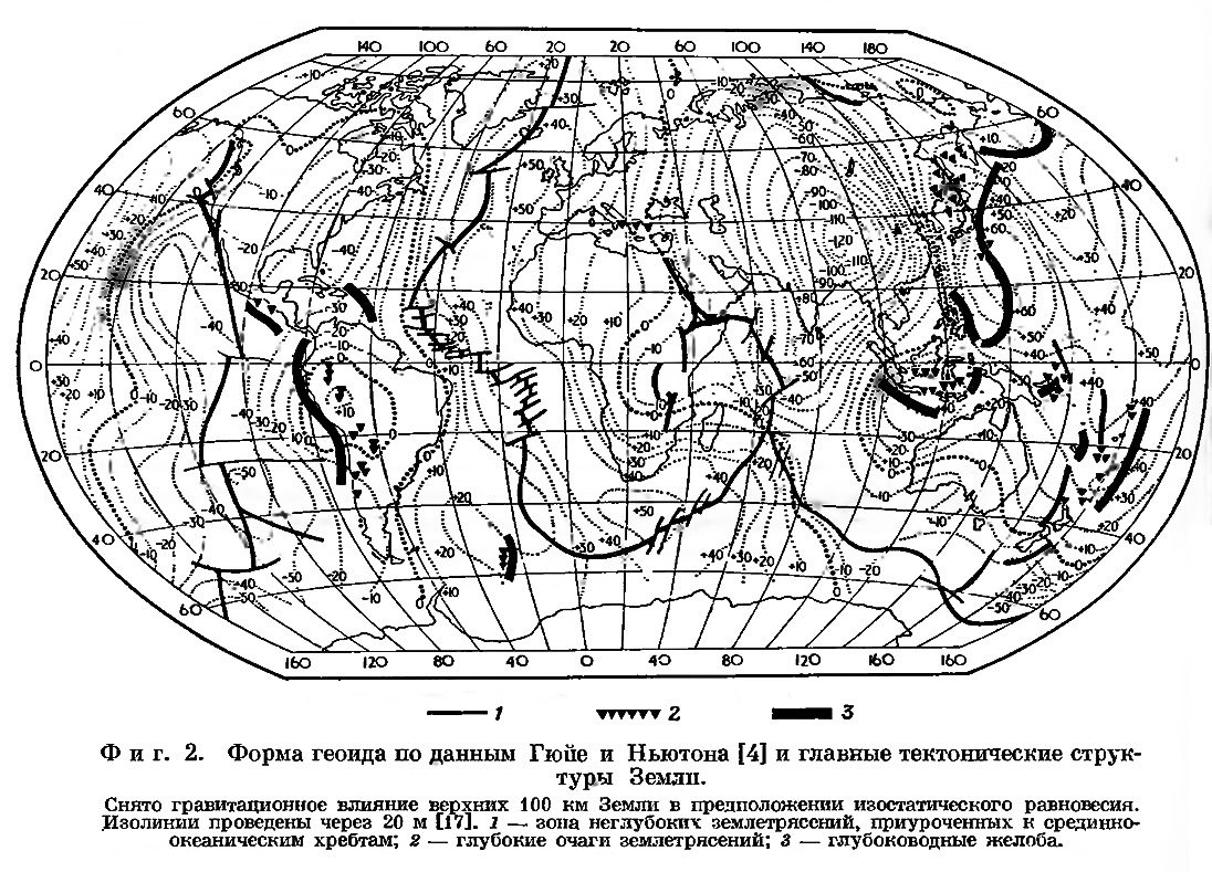 Фиг. 2. Форма геоида по данным Гюйе и Ньютона и главные тектонические структуры Земли