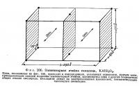 Фиг. 200. Элементарная ячейка санидина
