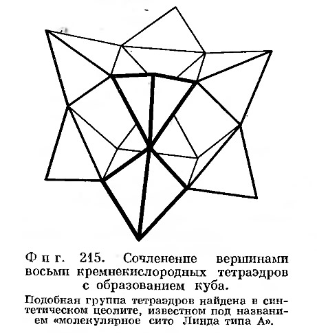 Фиг. 215. Сочленение вершинами восьми кремнекислородных тетраэдров