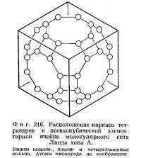 Фиг. 216. Расположение каркаса тетраэдров в псевдокубической элементарной ячейке