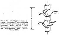 Фиг. 221. Структурная схема оффретита (эрионита)