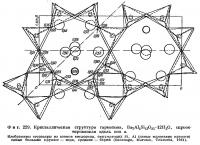 Фиг. 229. Кристаллическая структура гармотома