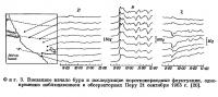 Фиг. 3. Внезапное начало бури и последующие короткопериодные флуктуации