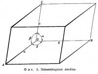 Фиг. 4. Элементарная ячейка