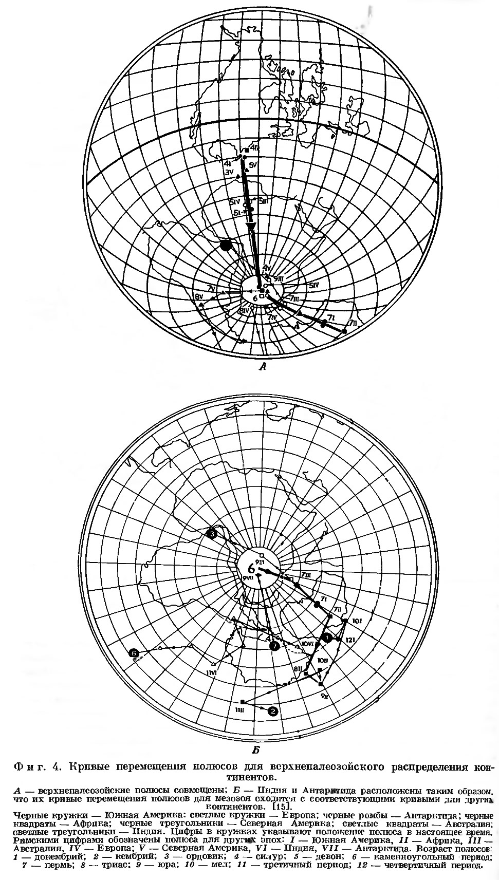 Фиг. 4. Кривые перемещения полюсов для верхнепалеозойского распределения континентов