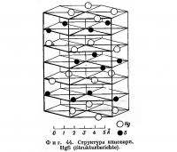 Фиг. 44. Структура киновари