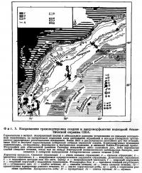 Фиг. 5. Направление транспортировки осадков и микроморфология подводной Атлантической окраины США