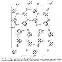 Фиг. 54. Структура халькостибита