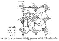 Фиг. 56. Структура айкинита