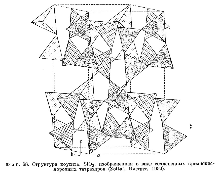 Фиг. 68. Структура коусита