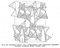 Фиг. 68. Структура коусита