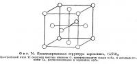 Фиг. 74. Идеализированная структура перовскита