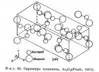 Фиг. 83. Структура клодетита