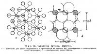 Фиг. 85. Структура брусита