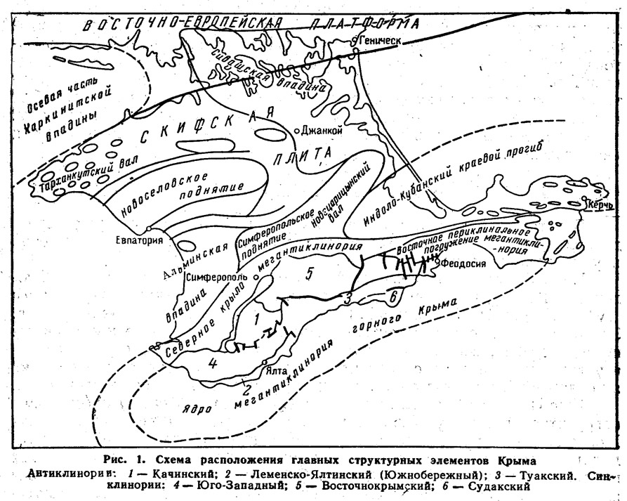 Рис. 1. Схема расположения главных структурных элементов Крыма