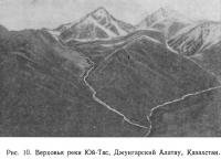Рис. 10. Верховья реки Юй-Tac, Джунгарский Алатау, Казахстан