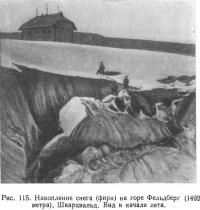 Рис. 115. Накопление снега (фирн) на горе Фельдберг (1492 метра), Шварцвальд