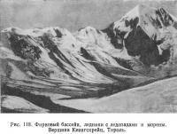 Рис. 118. Фирновый бассейн, ледники с ледопадами и морены. Вершина Кенигскрейц, Тироль
