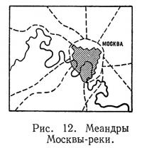 Рис. 12. Меандры Москвы-реки