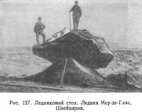 Рис. 127. Ледниковый стол. Ледник Мер-де-Глас, Швейцария