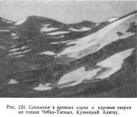 Рис. 133. Снежники в древних карах и каровые озерки на гольце Чебал-Таскыл