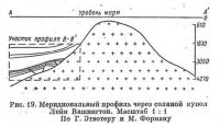 Рис. 19. Меридиональный профиль через соляной купол Лейк Вашингтон