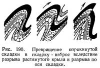 Рис. 190. Превращение опрокинутой складки в складку-взброс