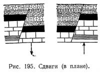 Рис. 195. Сдвиги (в плане)