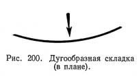 Рис. 200. Дугообразная складка (в плане)