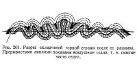 Рис. 201. Разрез складчатой горной страны после ее размыва