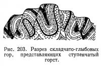 Рис. 203. Разрез складчато-глыбовых гор
