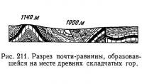 Рис. 211. Разрез почти-равнины, образовавшейся на месте древних складчатых гор