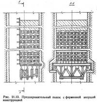 Рис. 21.13. Предохранительный полок с ферменной несущей конструкцией