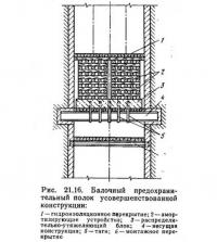 Рис. 21.16. Балочный предохранительный полок усовершенствованной конструкции