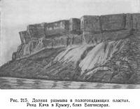 Рис. 215. Долина размыва в пологопадающих пластах