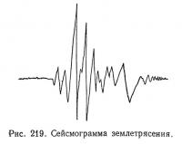Рис. 219. Сейсмограмма землетрясения