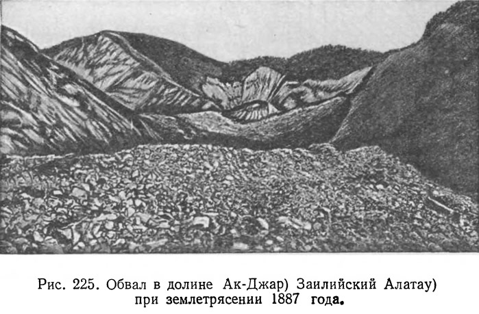 Рис. 225. Обвал в долине Ак-Джар при землетрясении 1887 года