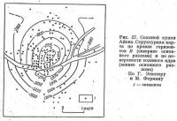 Рис. 27. Соляной купол Айова. Структурная карта по кровле горизонтов В
