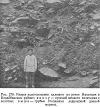 Рис. 270. Разрез золотоносного аллювия по речке Накатами в Бодайбинском районе