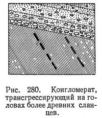 Рис. 280. Конгломерат, трансгрессирующий на головах более древних сланцев