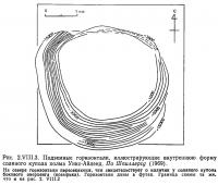 Рис. 2.VIII.3. Подземные горизонтали, иллюстрирующие внутреннюю форму соляного купола