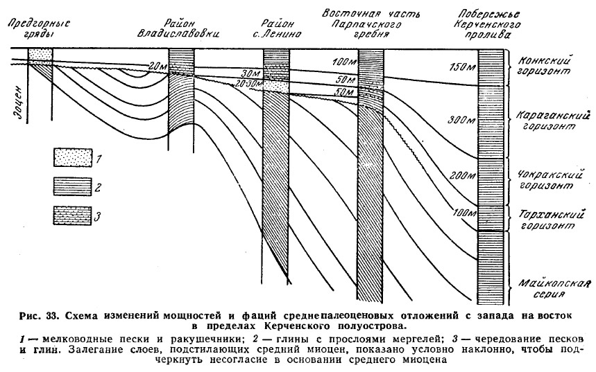Рис. 33. Схема изменений мощностей и фаций средне палеоценовых отложений